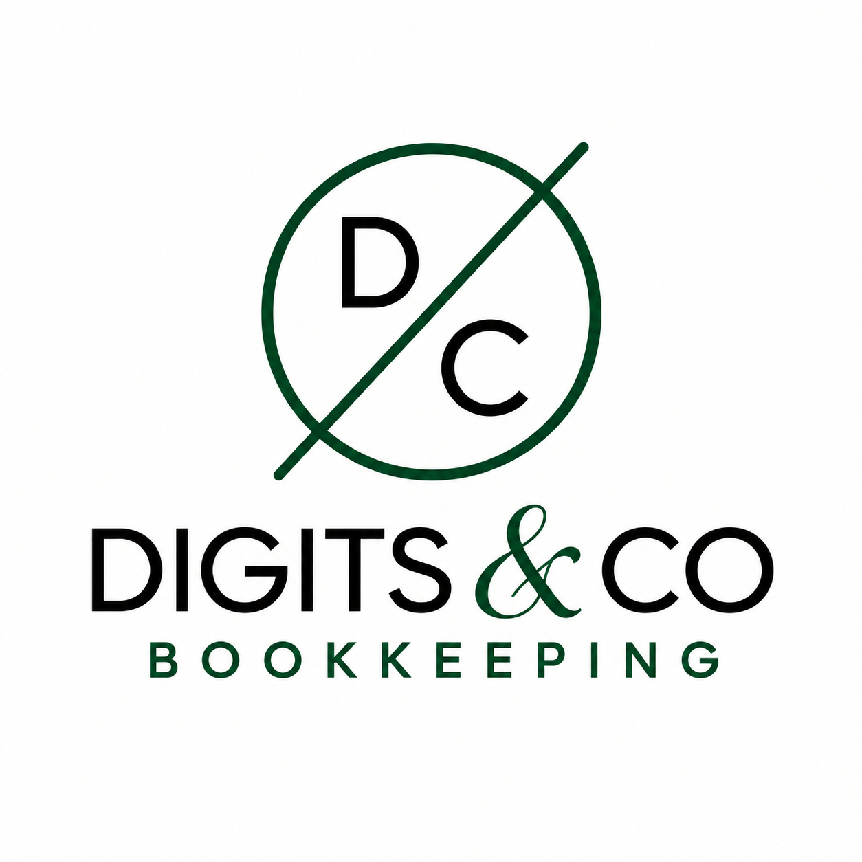 digitsandco.com